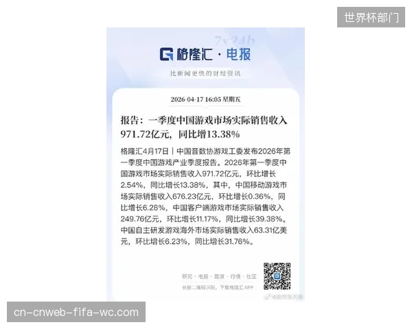 数据显示：专注于“运动处方+认知游戏”的初创公司在过去两年平均融资额增长超过200%