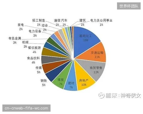 赞助商权益升级阶段联动数据平台 量化合作价值回报